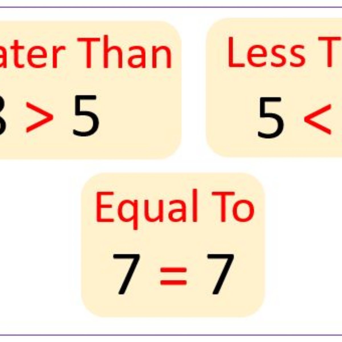 Greater than c. Greater than greate.